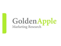 GoldenApple Marketing Research